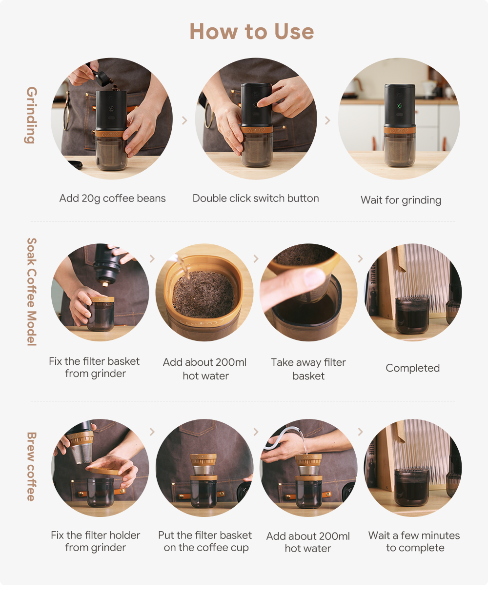 New Upgraded Automatic Portable Electric Coffee Grinder Can Grind Grains and Beans Drip Machine USB Charger