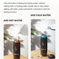 I Cafilas Portable Coffee Machine 19Bar High Pressure Expresso Coffee Maker Self-Heating Electric Fit Nexpresso Pod Capsule Coffee Powder