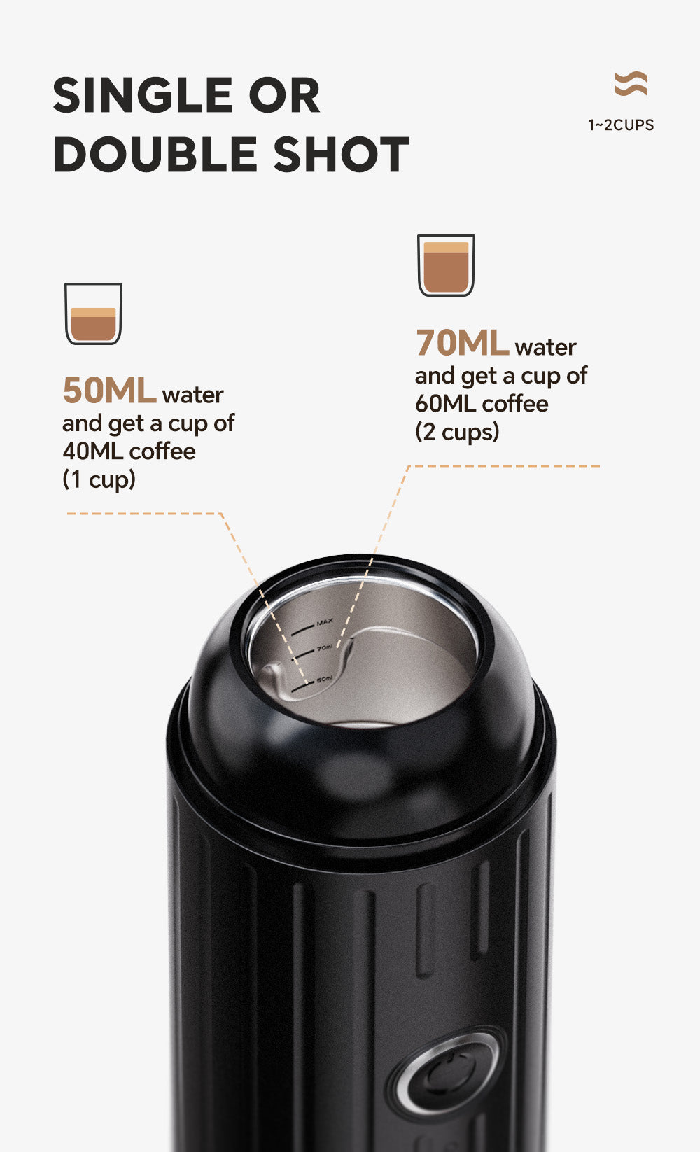 I Cafilas Portable Coffee Machine 19Bar High Pressure Expresso Coffee Maker Self-Heating Electric Fit Nexpresso Pod Capsule Coffee Powder