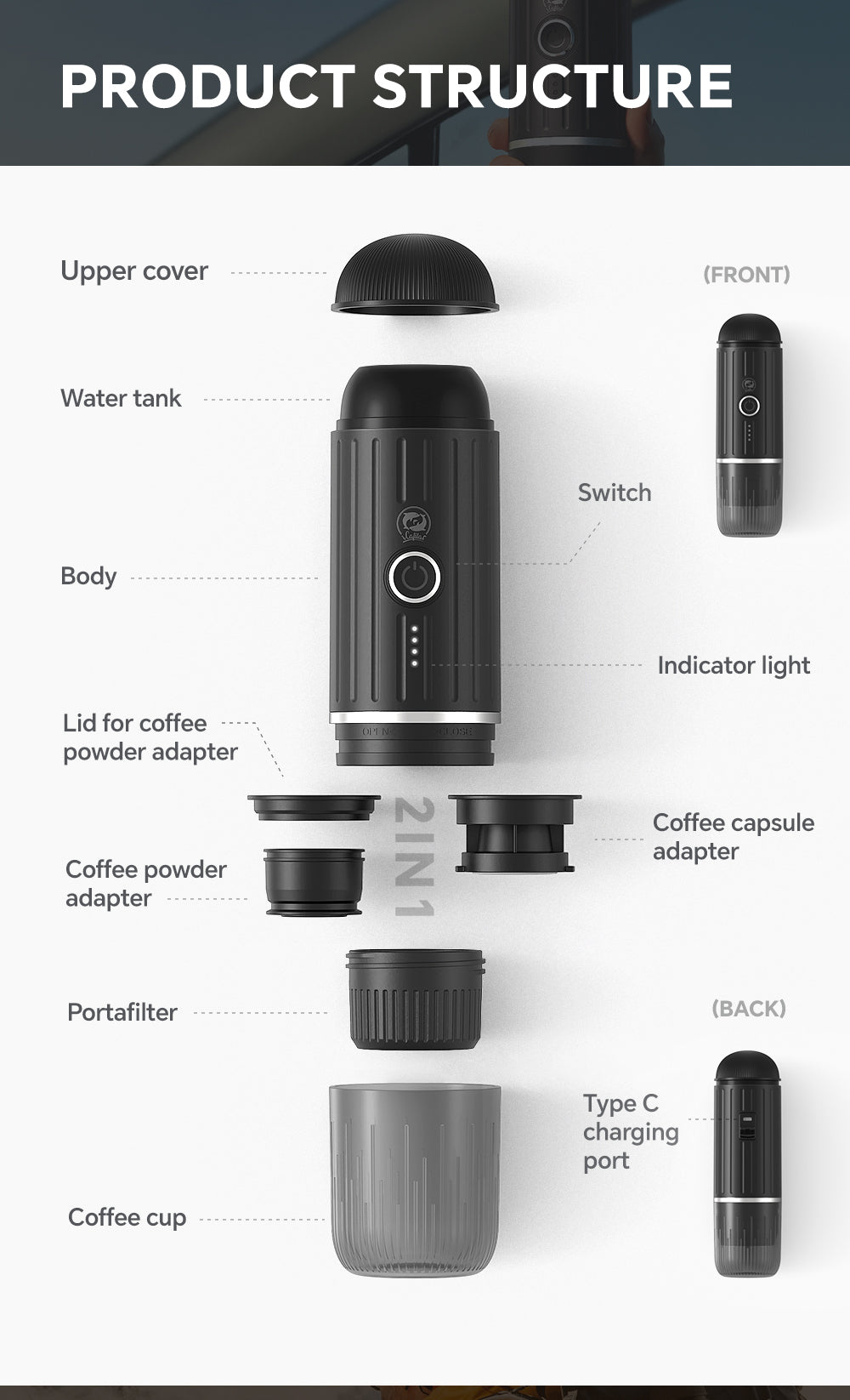 I Cafilas Portable Coffee Machine 19Bar High Pressure Expresso Coffee Maker Self-Heating Electric Fit Nexpresso Pod Capsule Coffee Powder