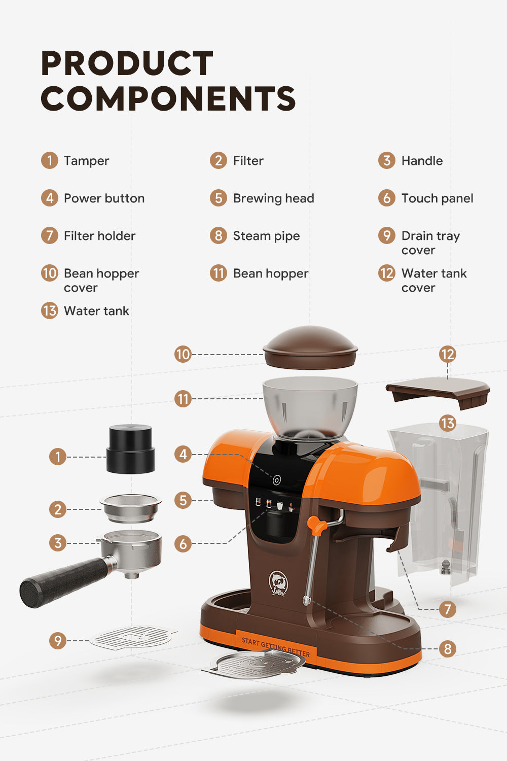 I Cafilas 19Bar Semi Automatic Italian Coffee Machine Household Small Fully Integrated Milk Foam Machine