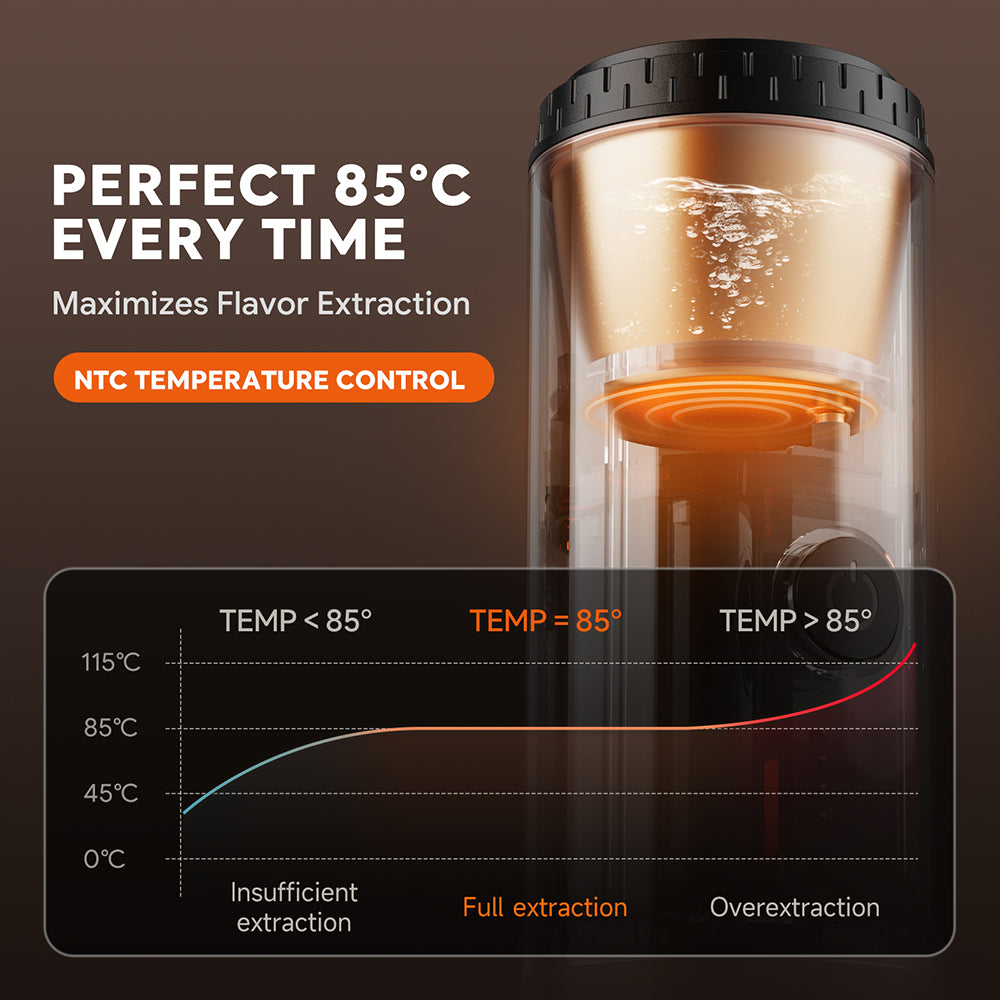 I  Cafilas 3-in-1 Wireless Electric Portable Espresso Coffee Machine for Car & Home Camping Coffee Maker Capsule Powder Travel Coffee Maker