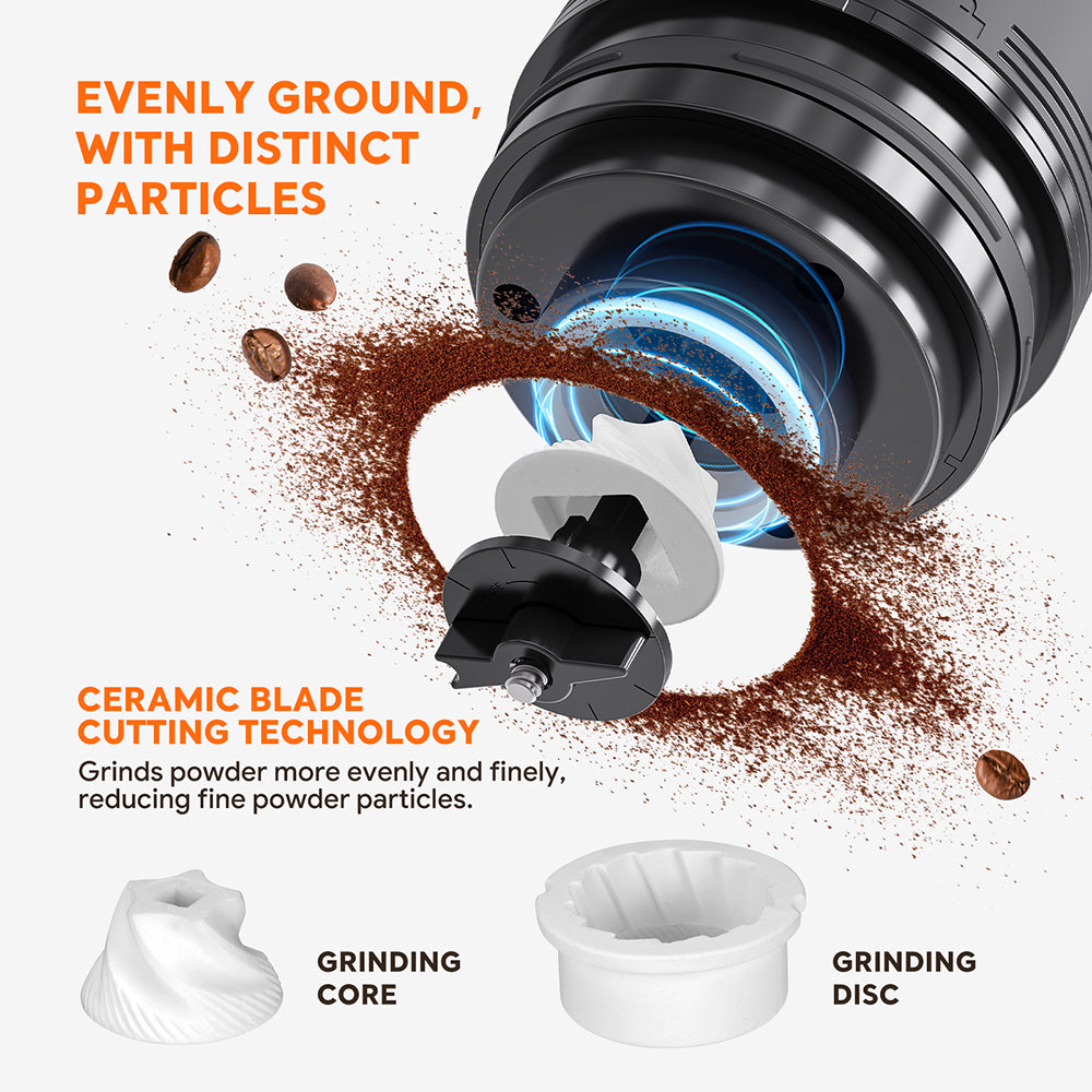 I Cafilas Portable Rechargeable Electric Coffee Grinder with Adjustable Grind Settings for Office, Travel, and Outdoor Coffee Making