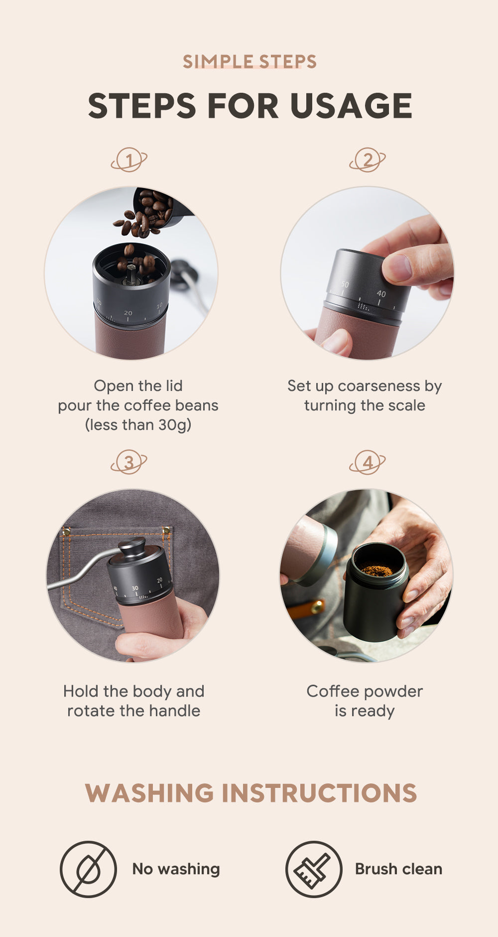 iCafilas Portable Mini Coffee Bean Grinder