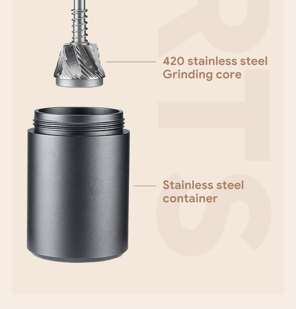 Manual Coffee Grinder Portable Mill 420 Stainless Steel 40mm Stainless  Steel Titanium Plating Burr 7 Core Burrs Coffee Tools 30g